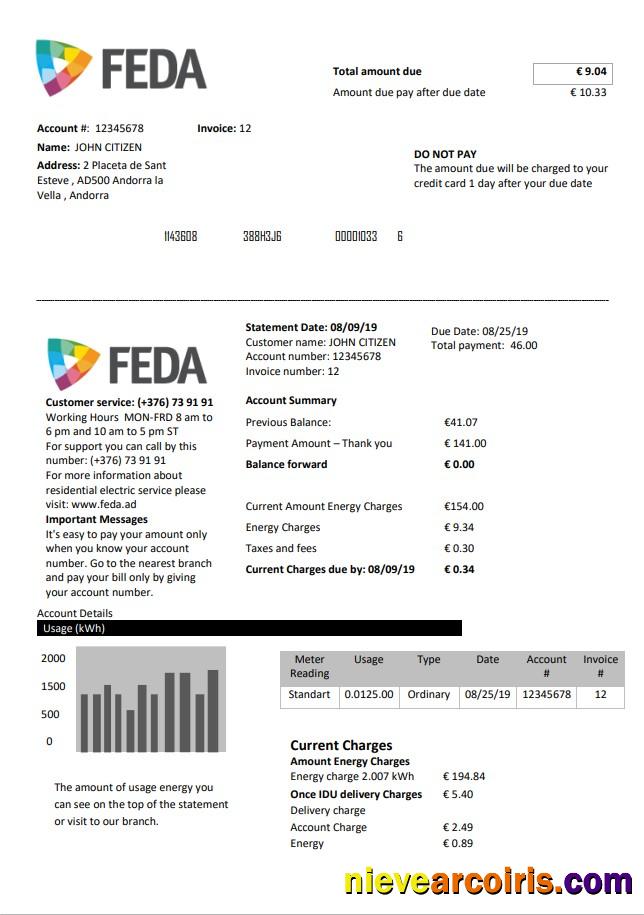 Andorra  ELECTRIC FORCES OF ANDORRA